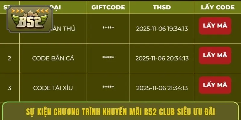 Sự kiện chương trình khuyến mãi B52 Club siêu ưu đãi